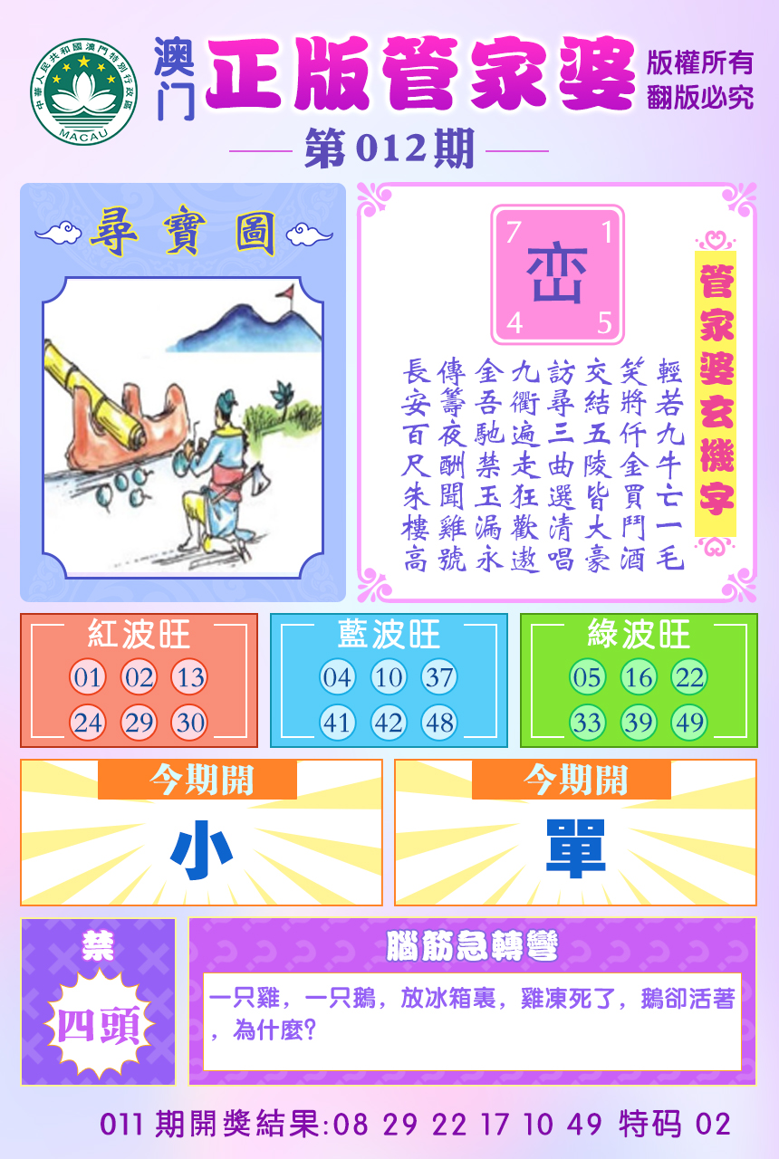 2025012期正版管家婆
