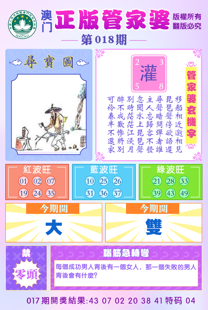 2025018期正版管家婆