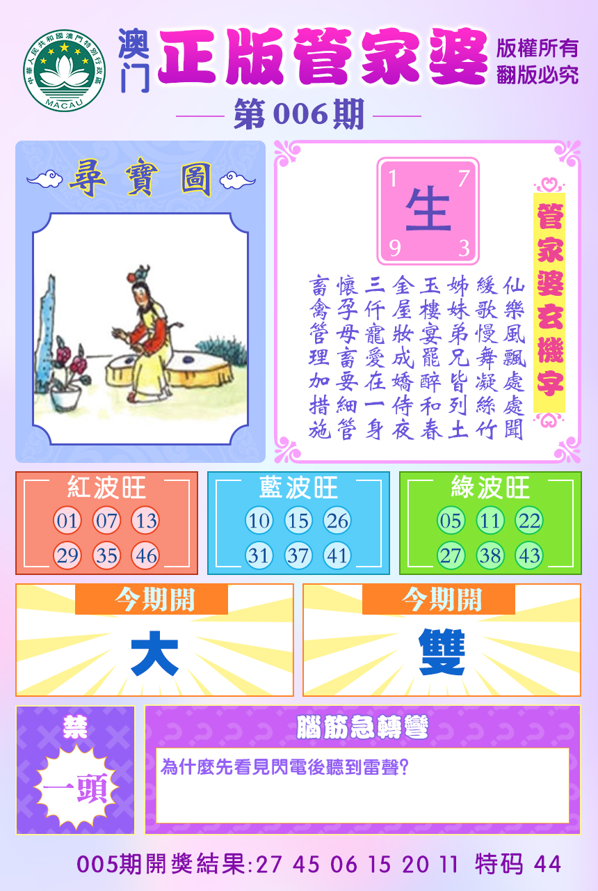 2025006期正版管家婆