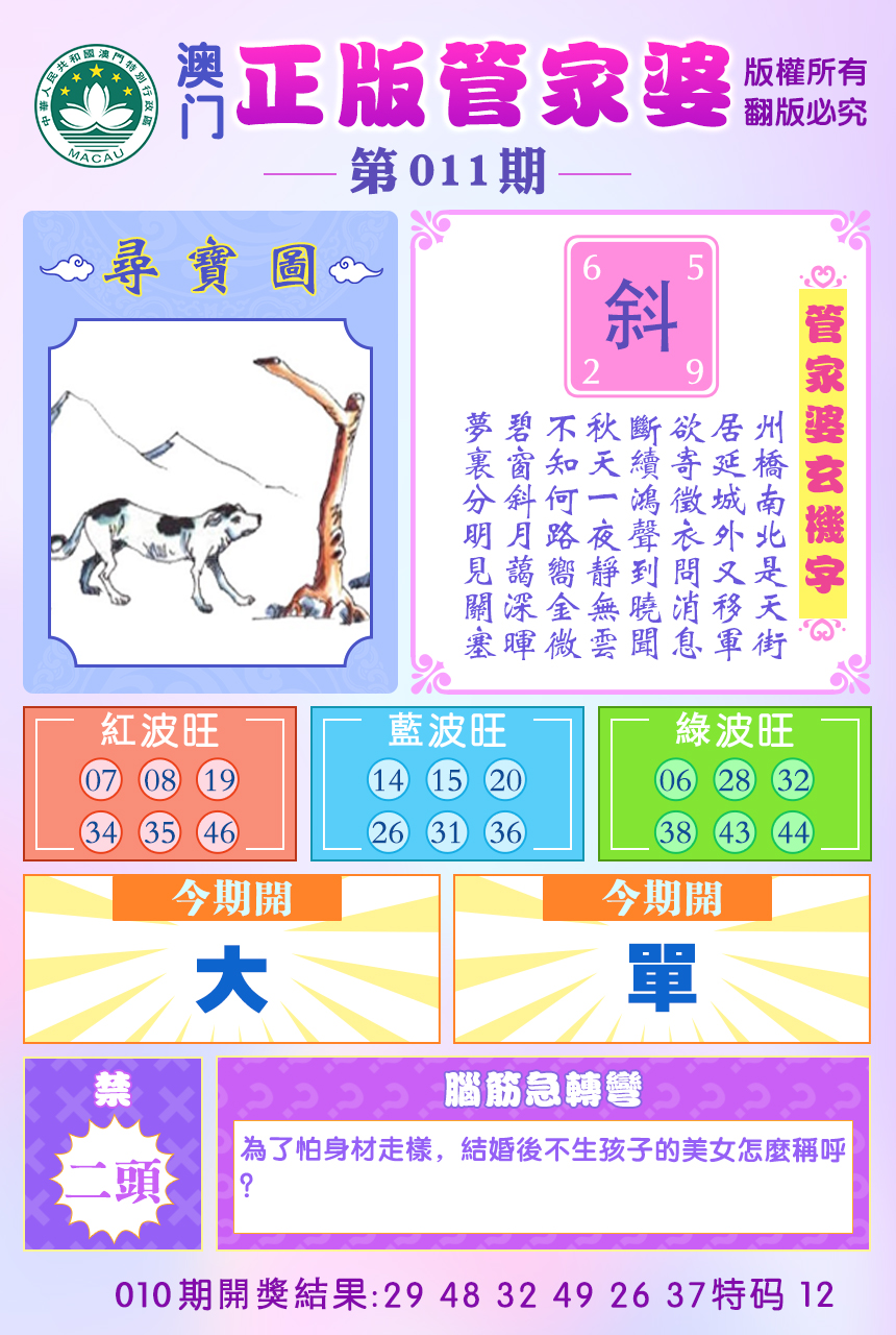2025011期正版管家婆