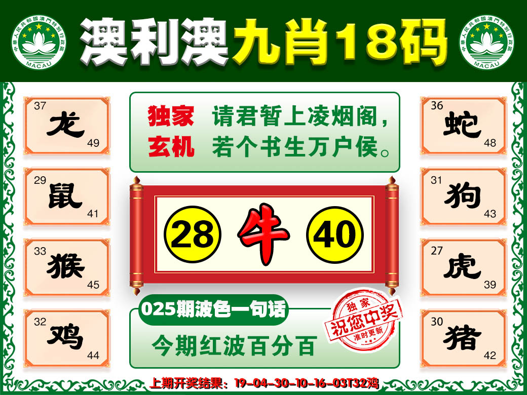 2025025期澳利澳九肖