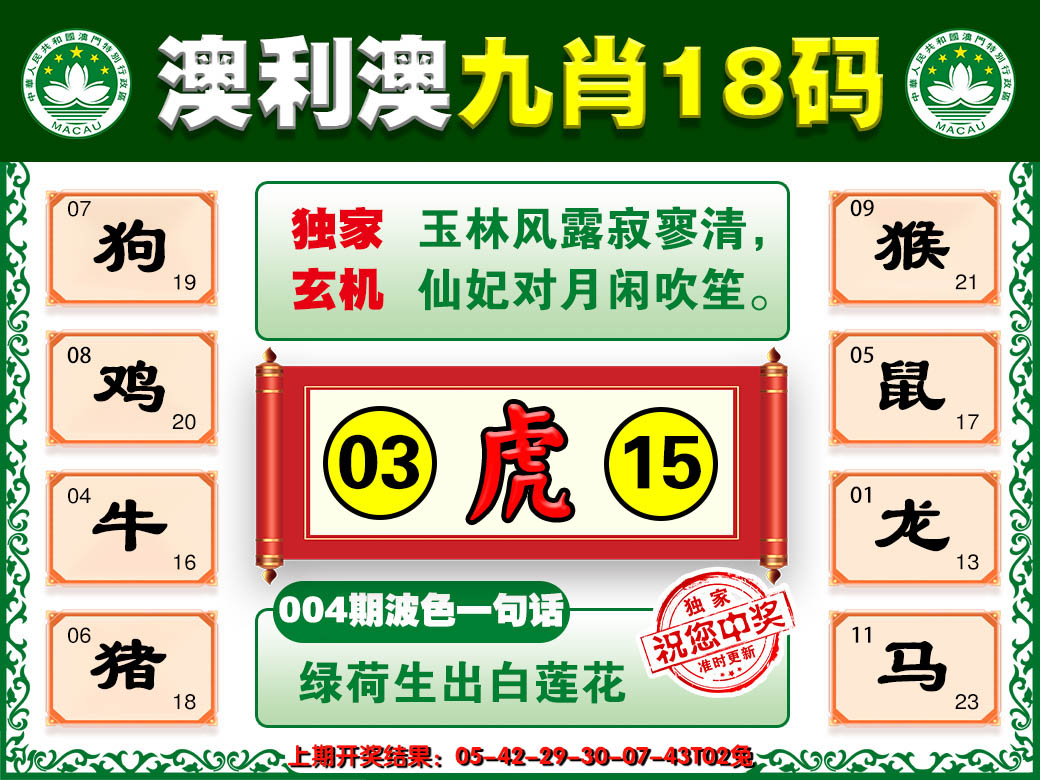 2025004期澳利澳九肖