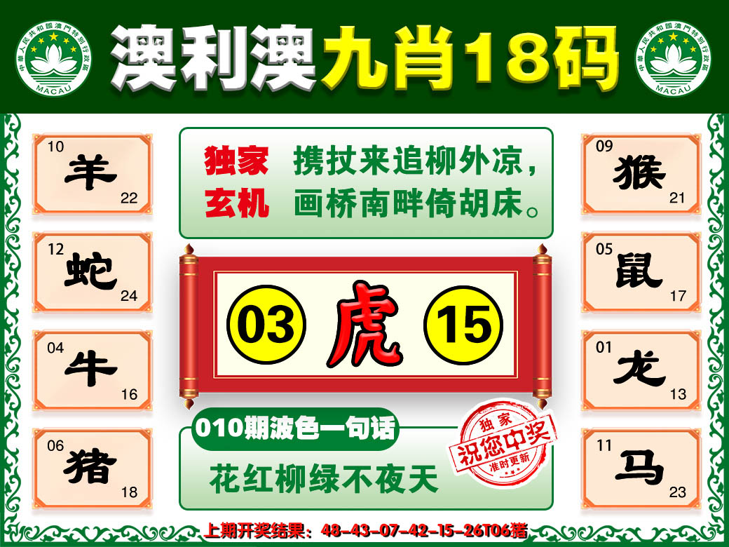 2025010期澳利澳九肖
