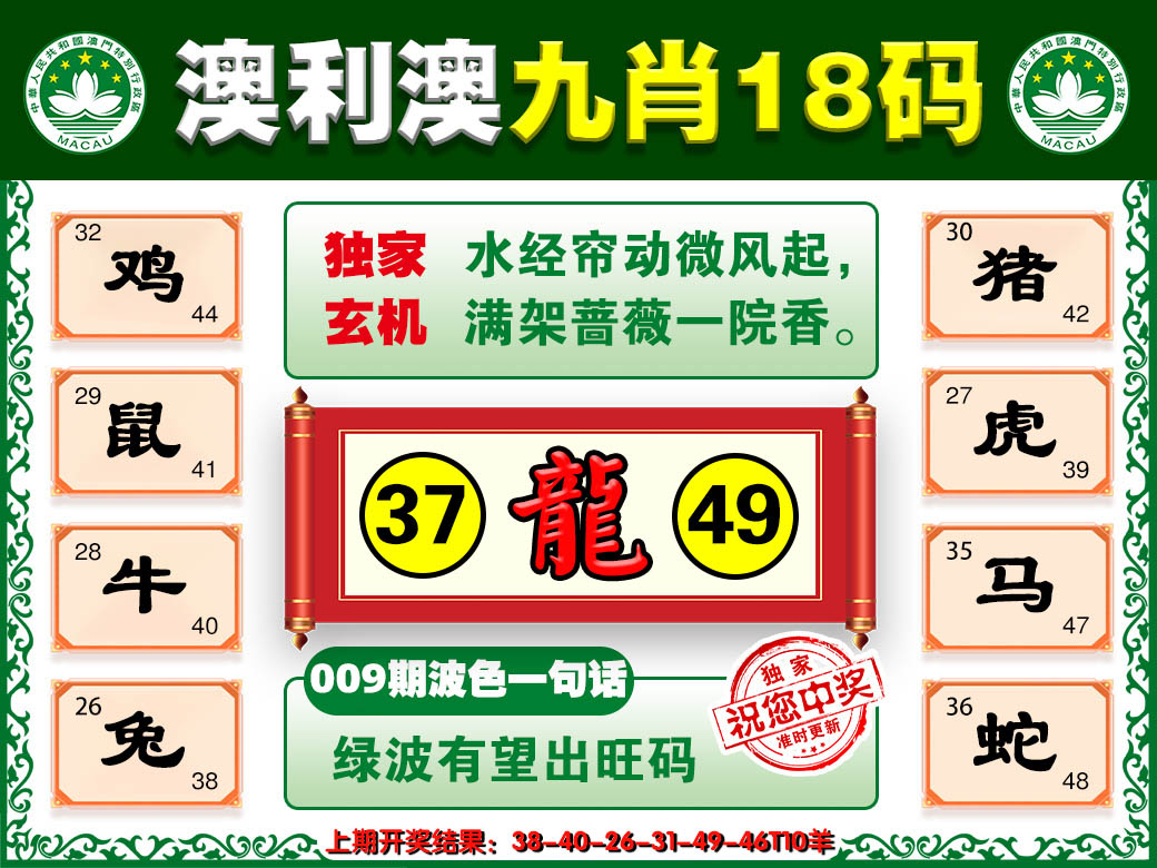 2025009期澳利澳九肖