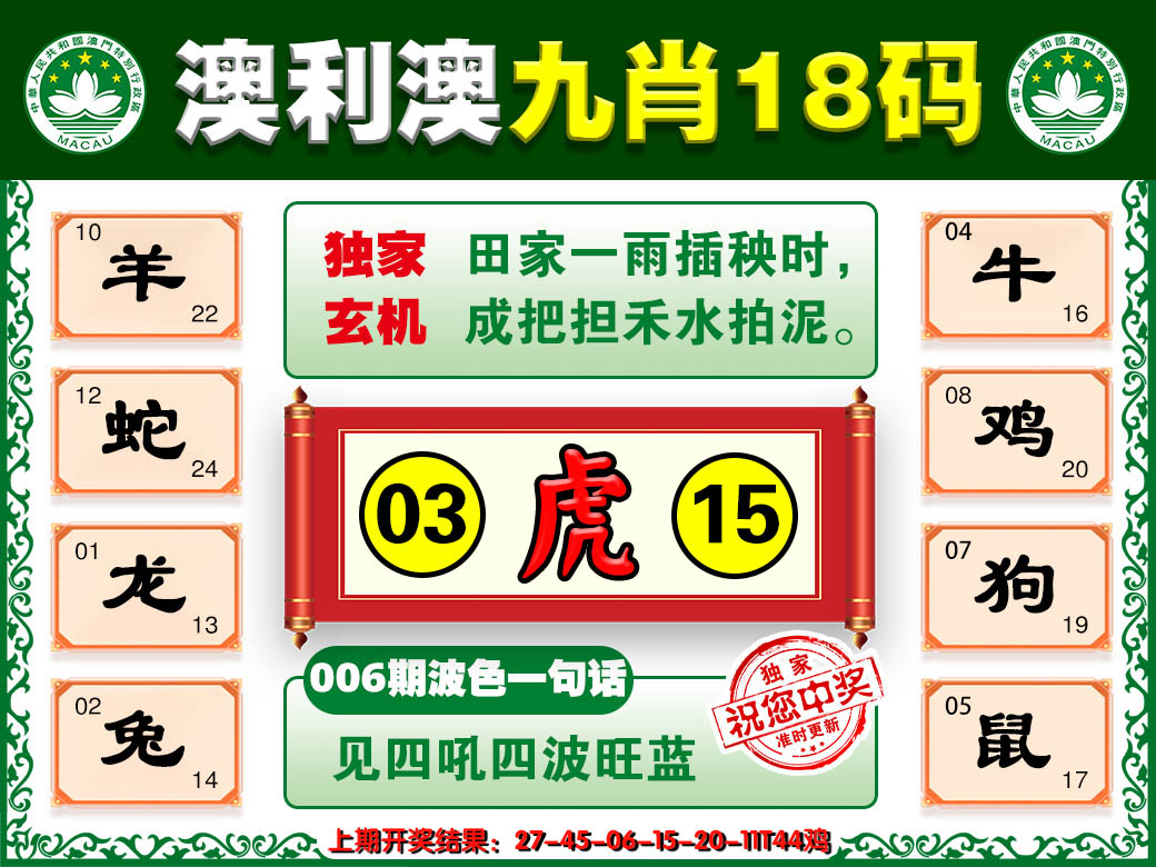 2025006期澳利澳九肖