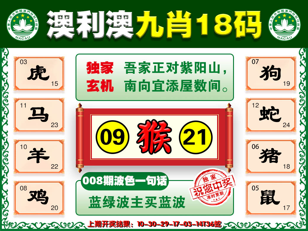 2025008期澳利澳九肖