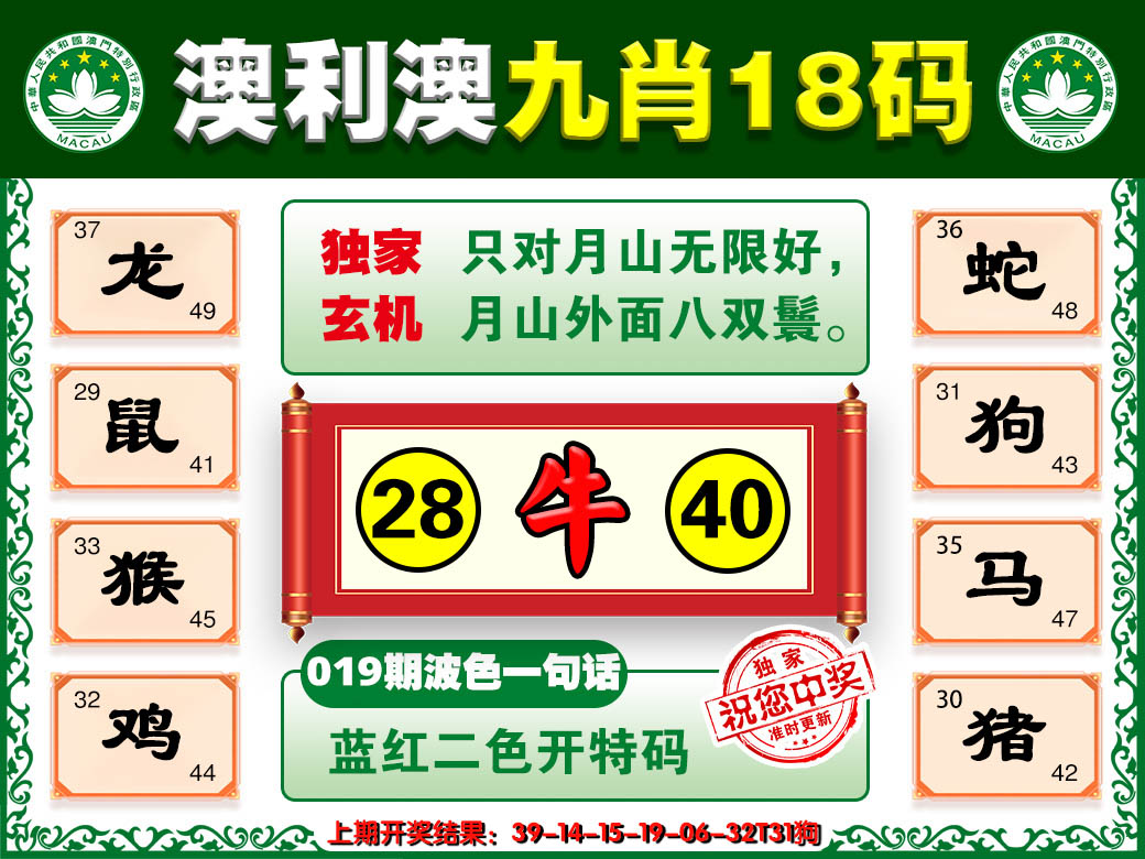 2025019期澳利澳九肖