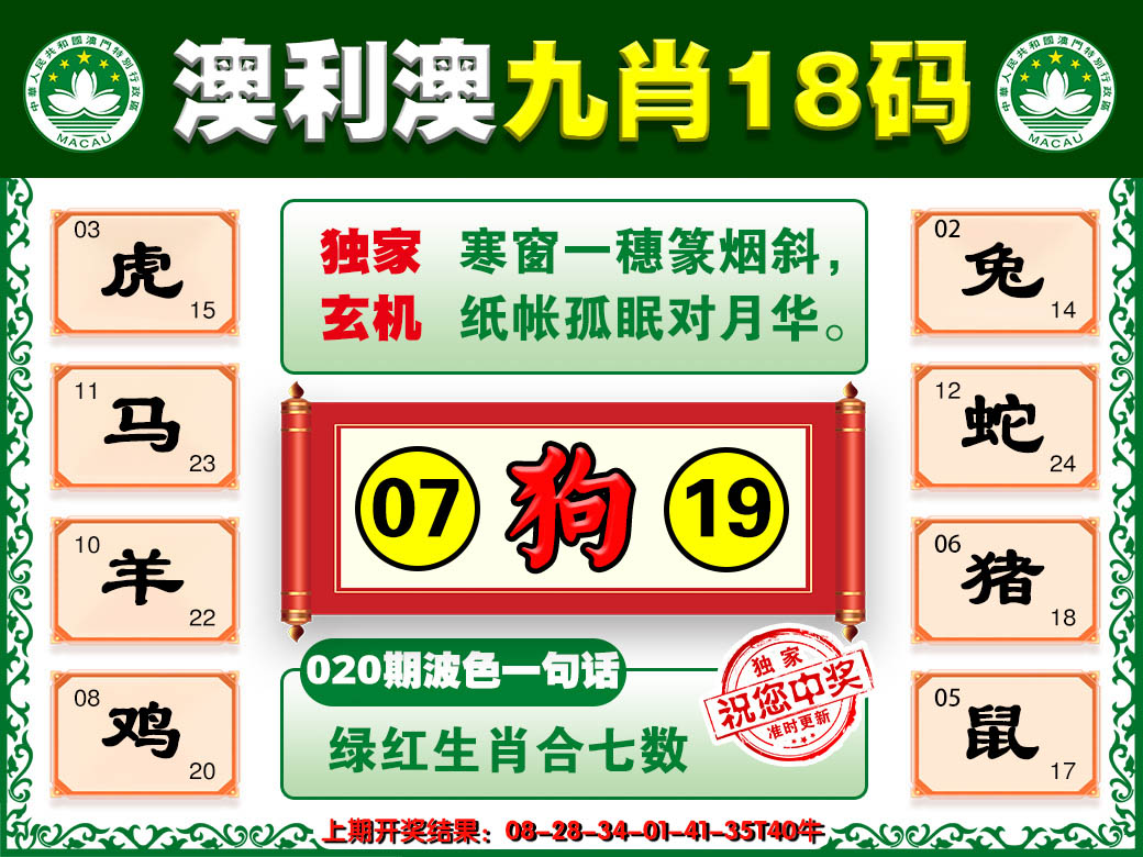 2025020期澳利澳九肖