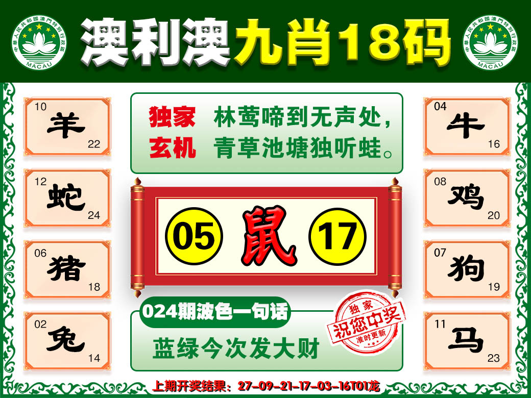 2025024期澳利澳九肖