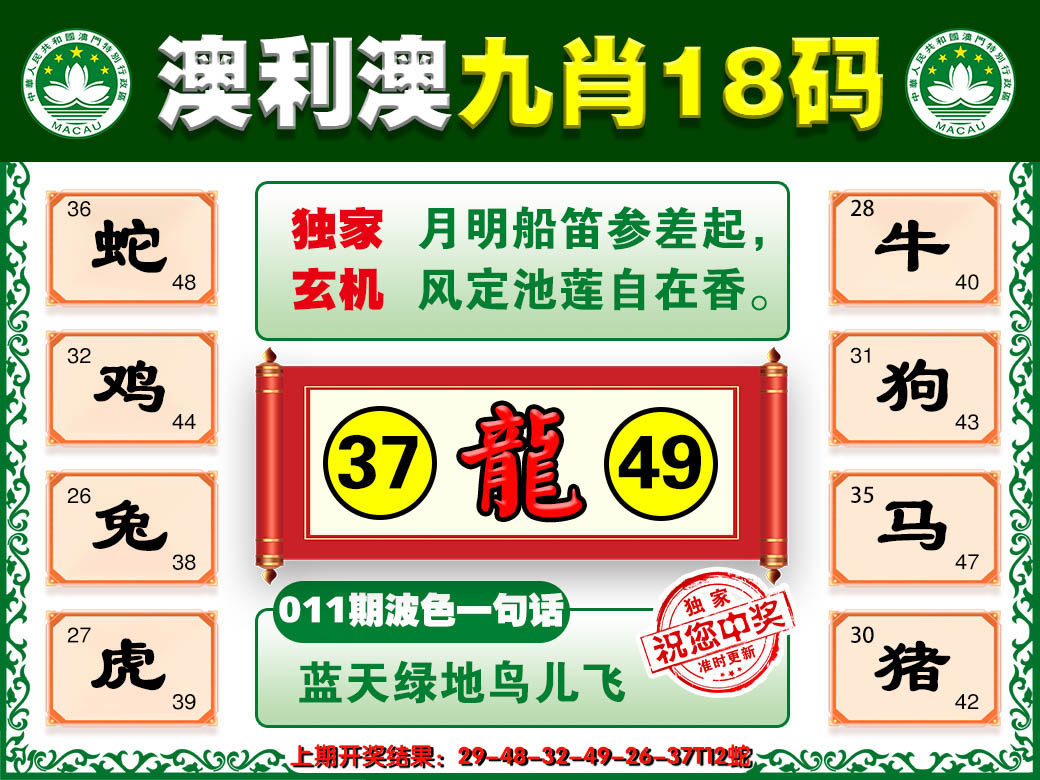 2025011期澳利澳九肖