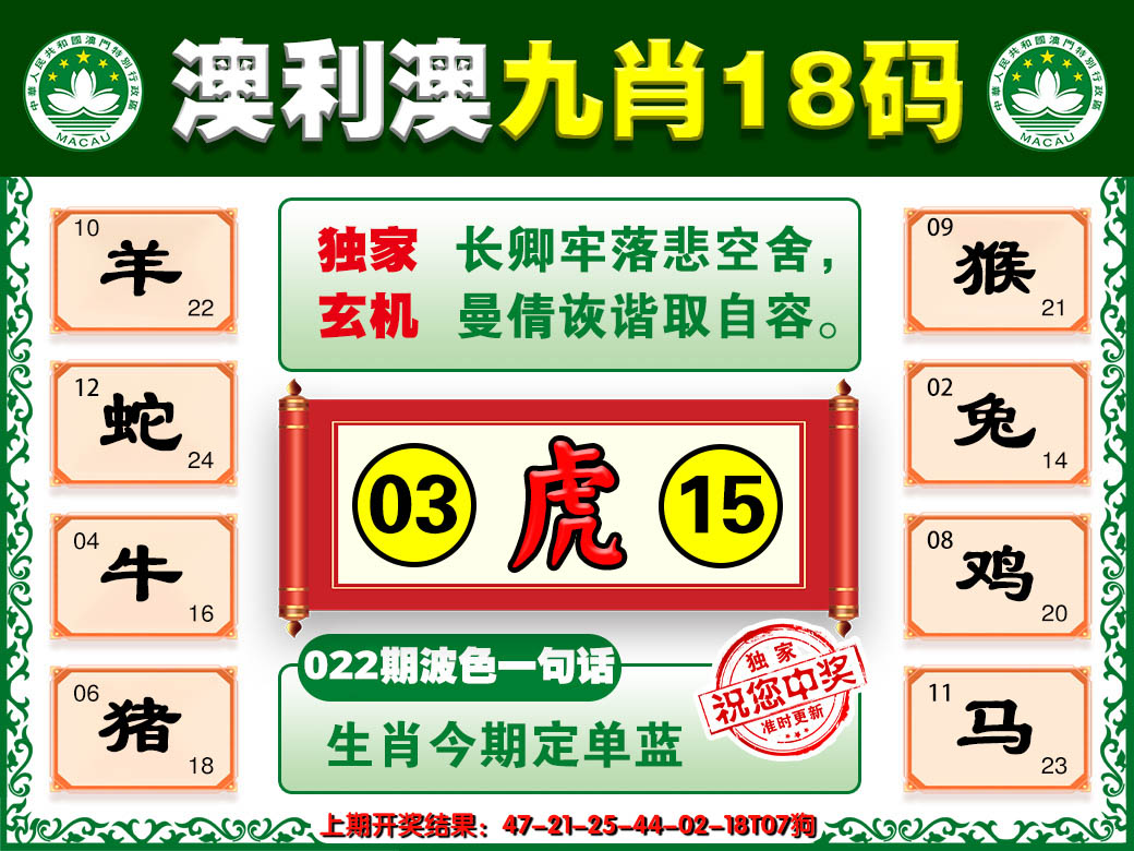2025022期澳利澳九肖