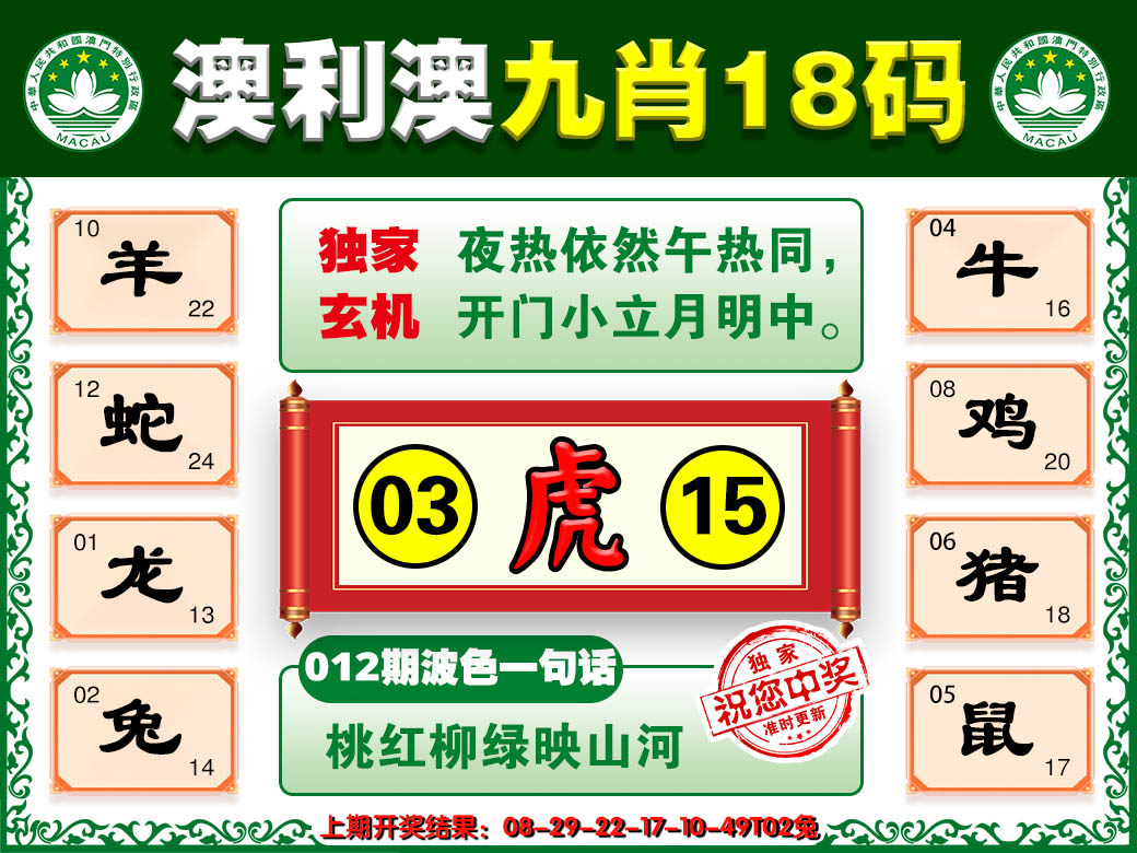 2025012期澳利澳九肖
