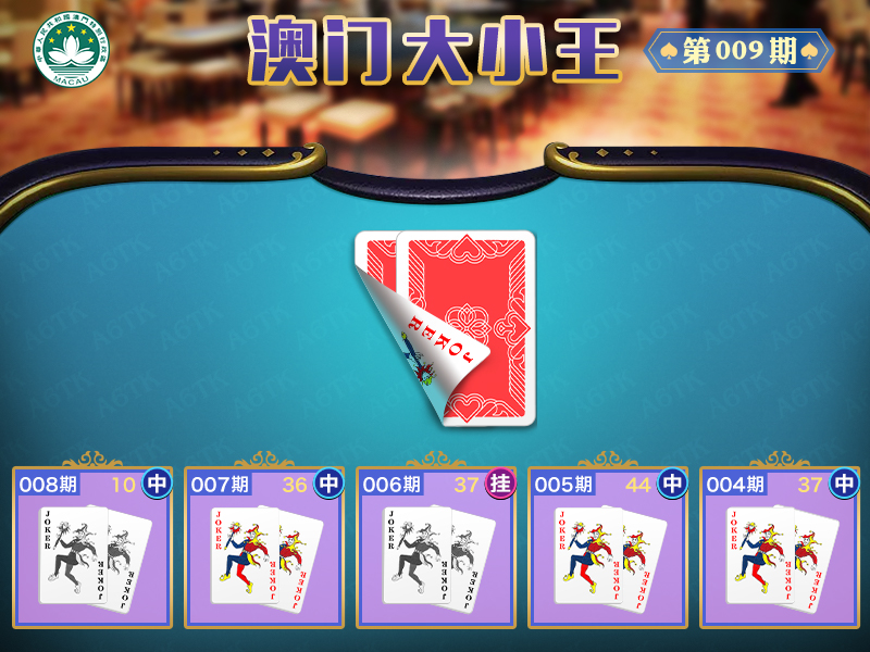 2025009期澳门大小王