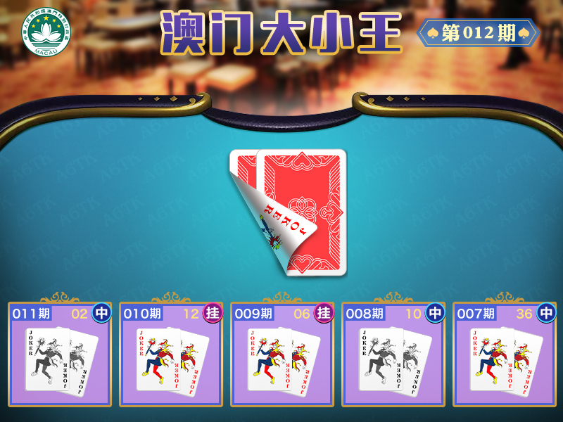 2025012期澳门大小王