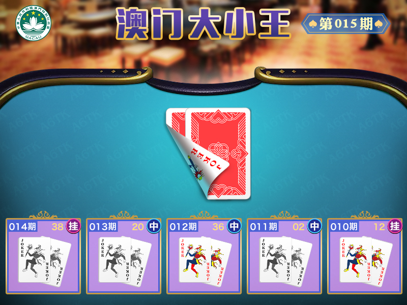 2025015期澳门大小王