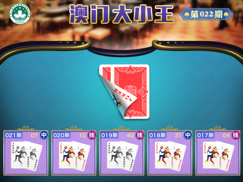 2025022期澳门大小王