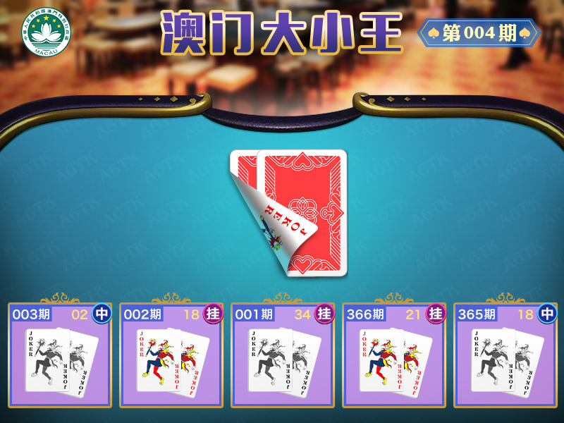 2025004期澳门大小王
