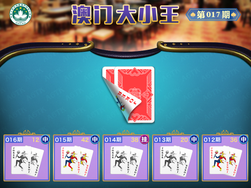2025017期澳门大小王