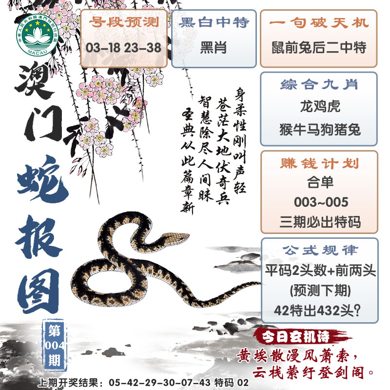 2025004期澳门蛇报图