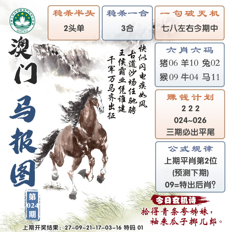 2025024期澳门马报图