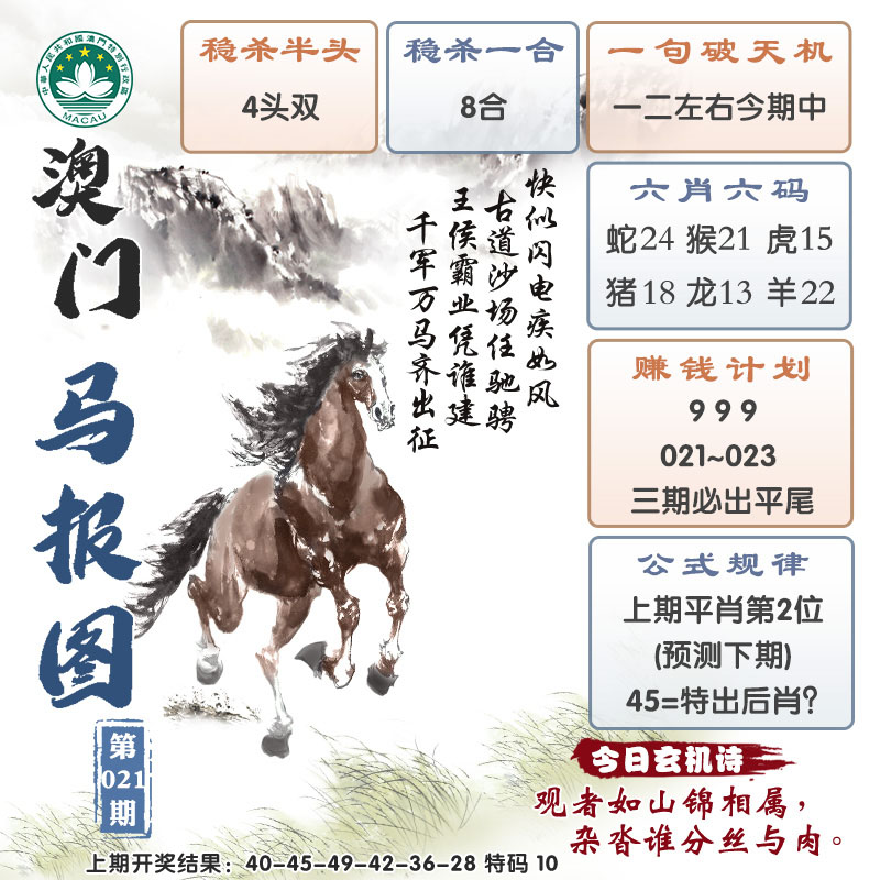 2025021期澳门马报图
