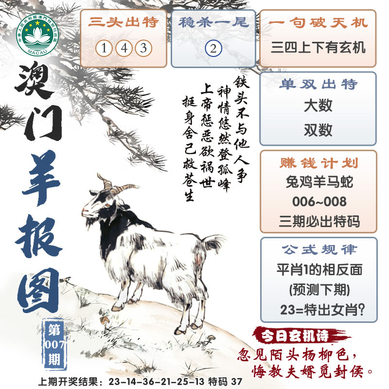 2025007期澳门羊报图
