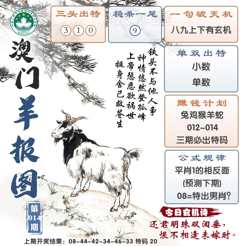 2025014期澳门羊报图