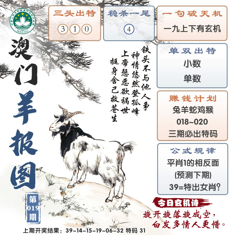 2025019期澳门羊报图
