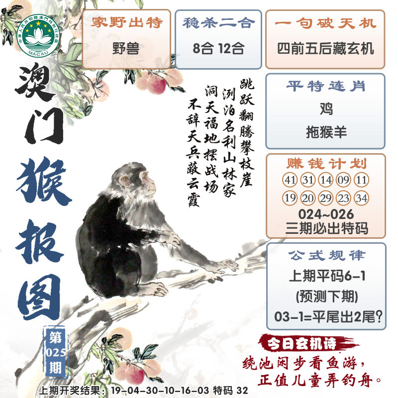 2025025期澳门猴报图