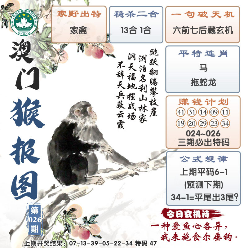 2025026期澳门猴报图