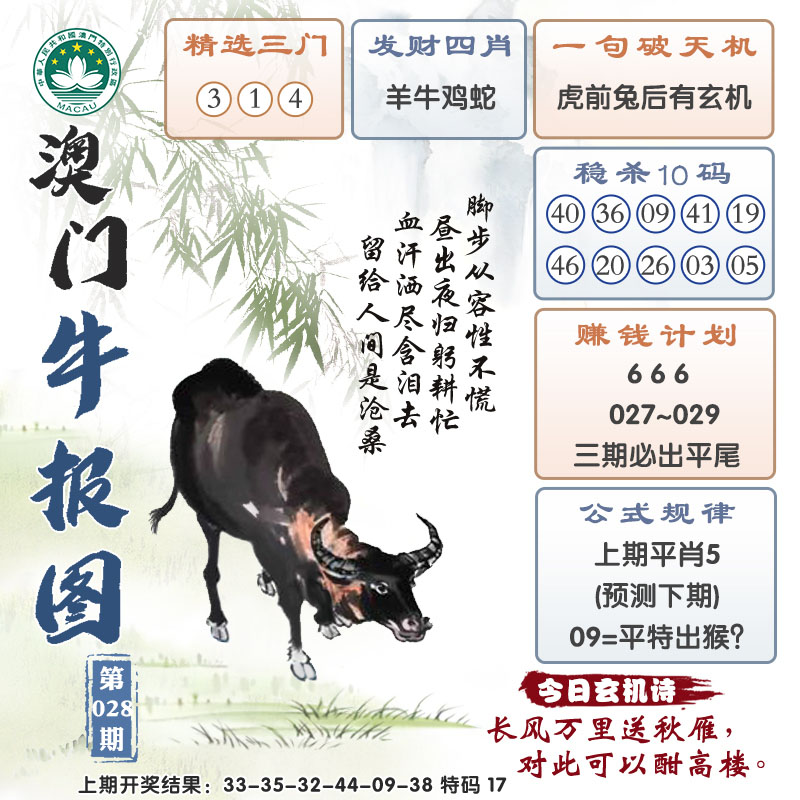 2025028期澳门牛报图