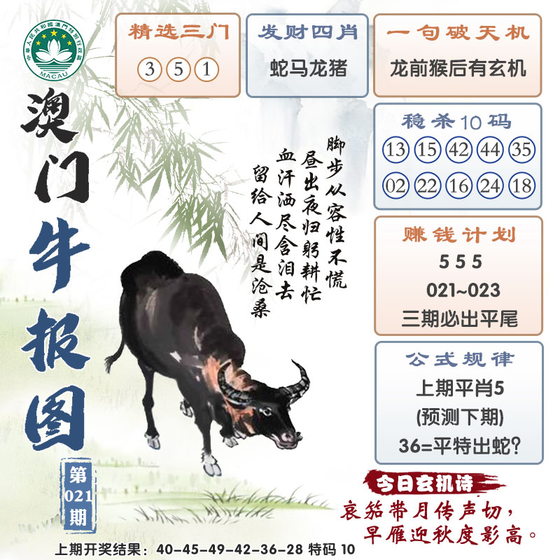2025021期澳门牛报图