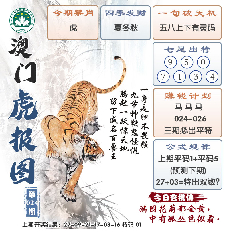 2025024期澳门虎报图
