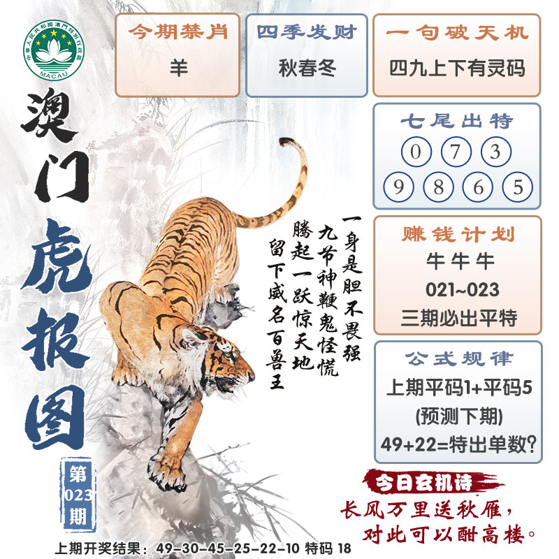 2025023期澳门虎报图