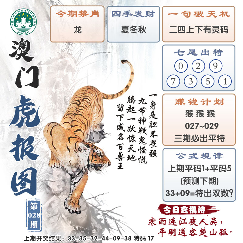 2025028期澳门虎报图
