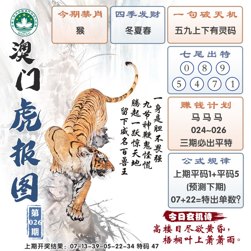 2025026期澳门虎报图