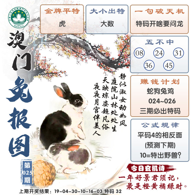 2025025期澳门兔报图