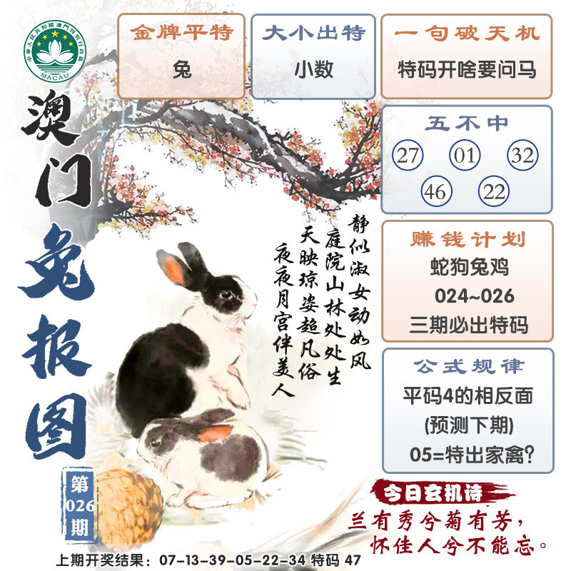 2025026期澳门兔报图