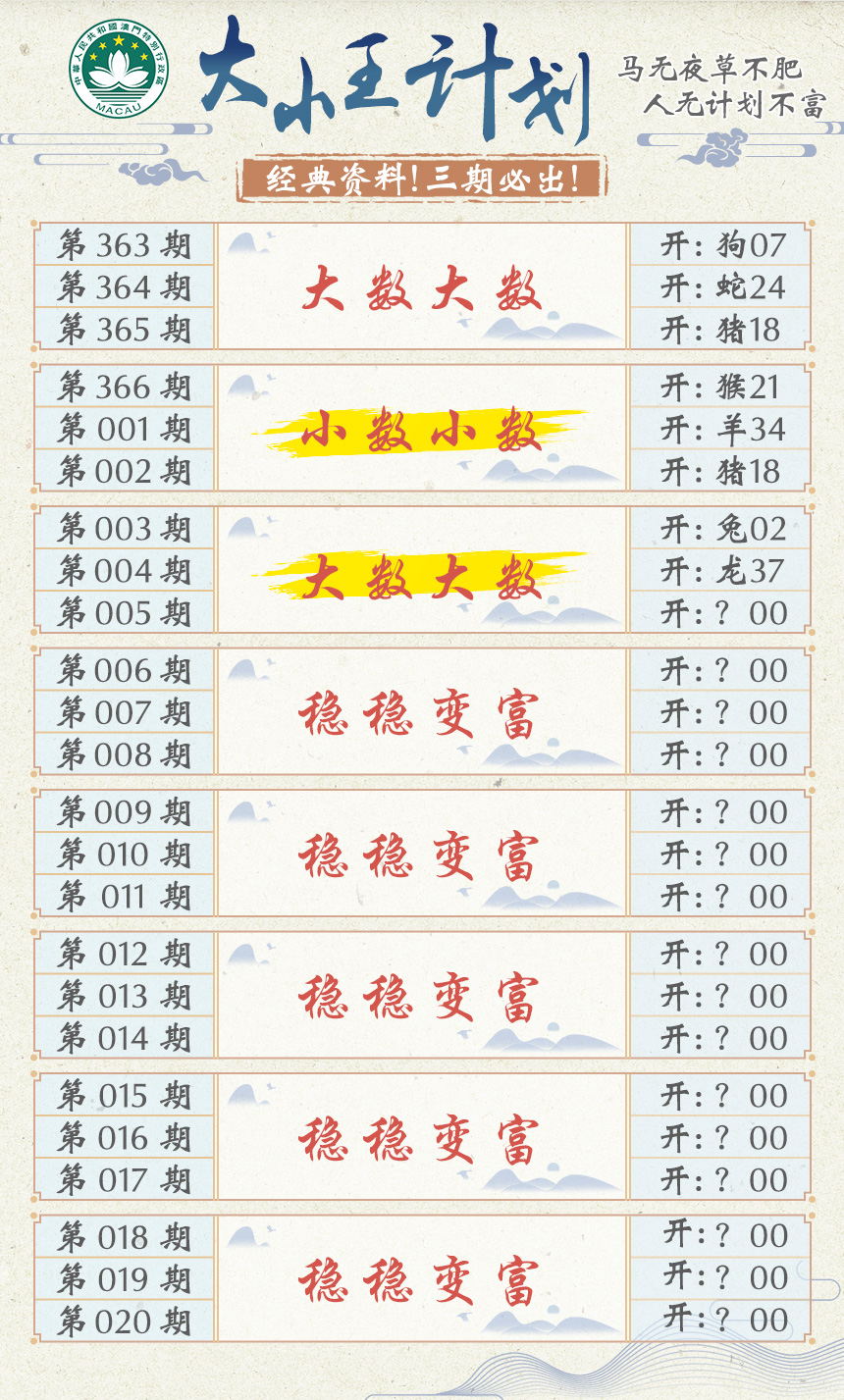 2025005期大小王计划