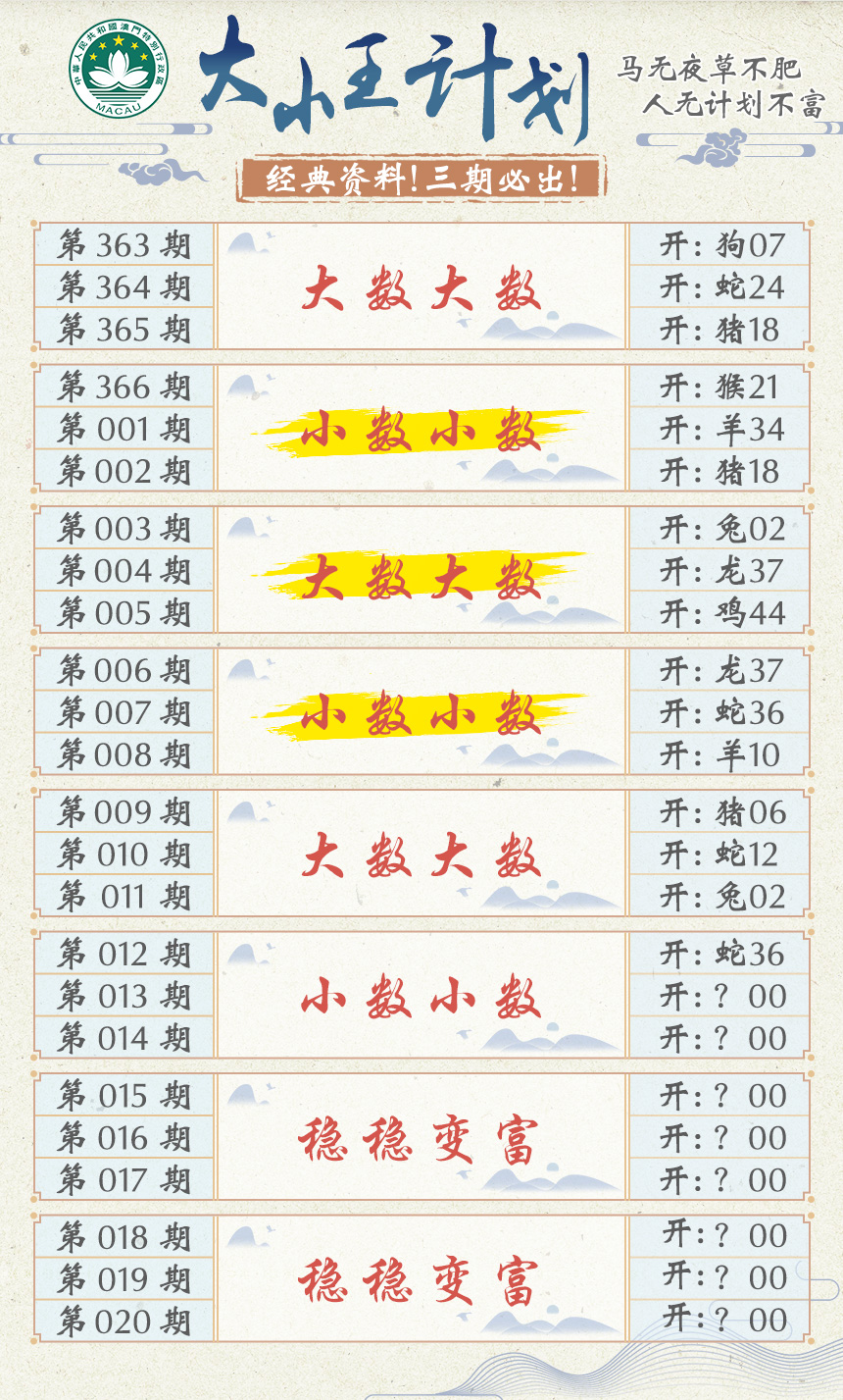 2025013期大小王计划