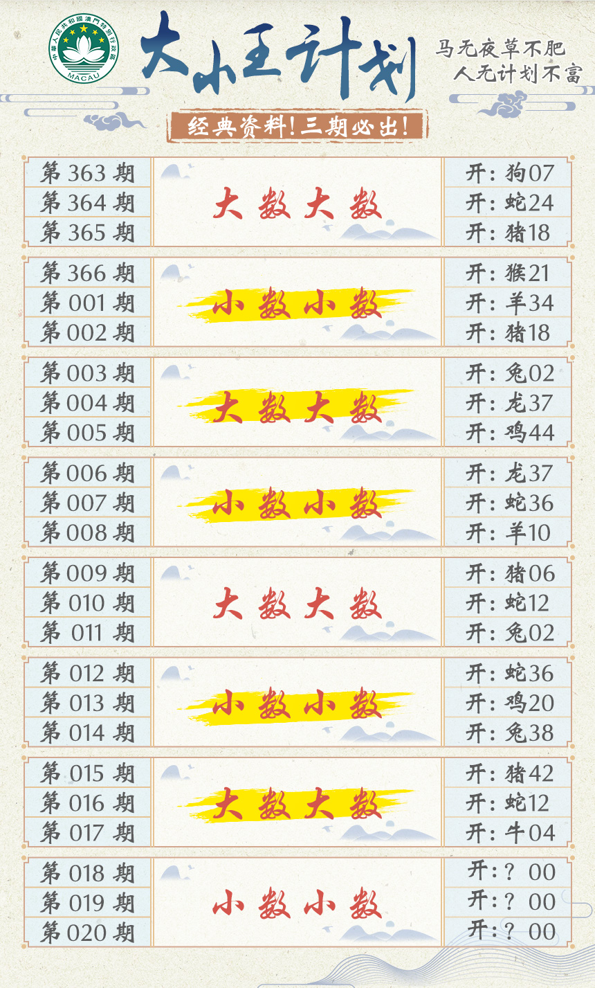 2025018期大小王计划
