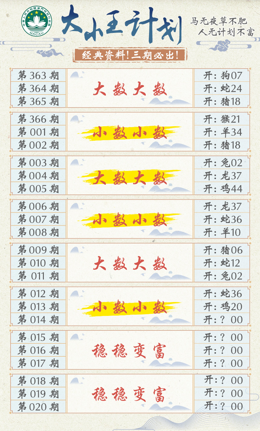 2025014期大小王计划