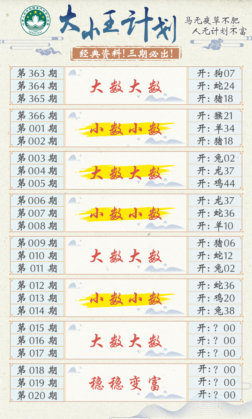 2025015期大小王计划
