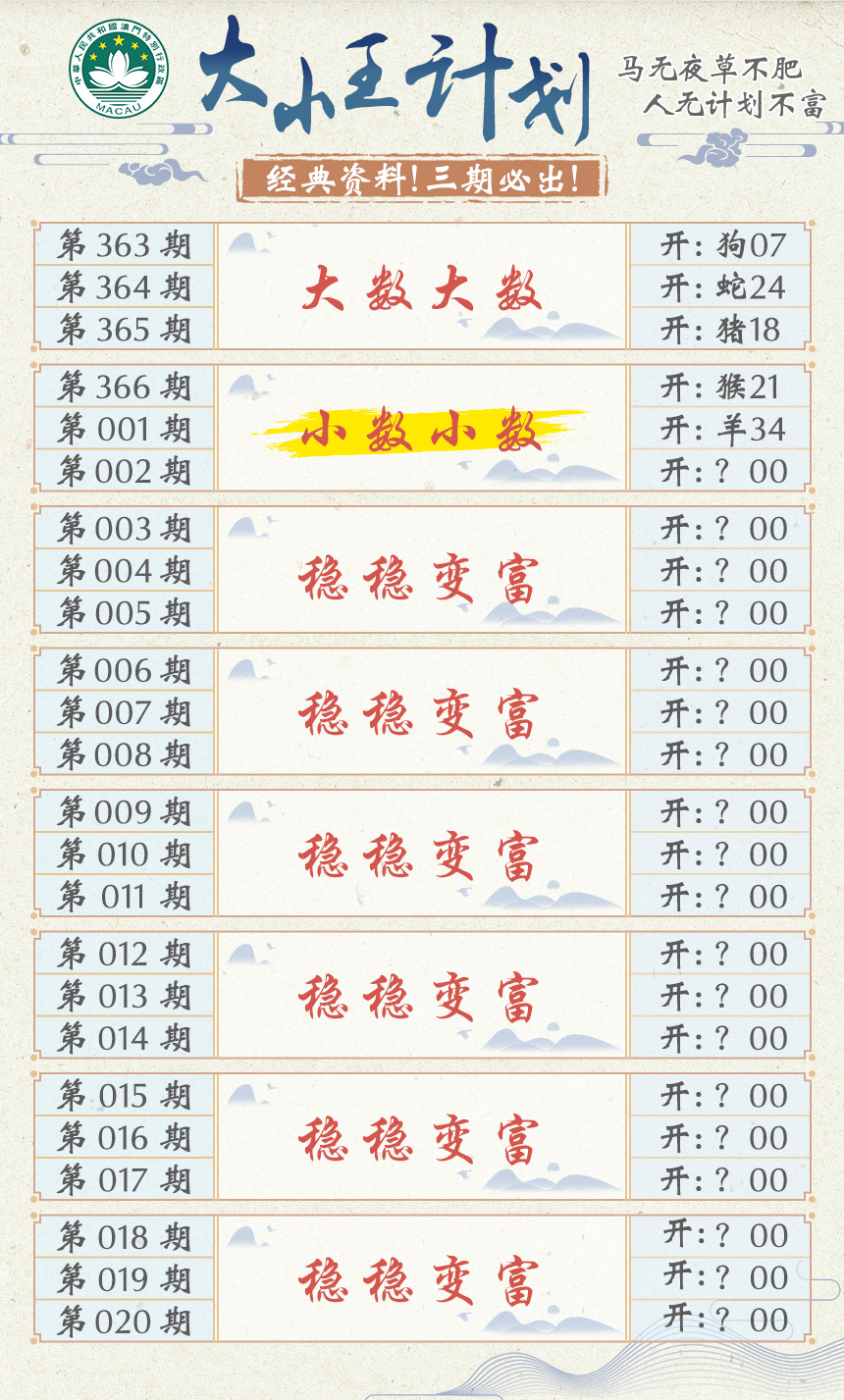 2025002期大小王计划