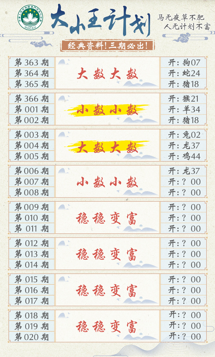 2025007期大小王计划