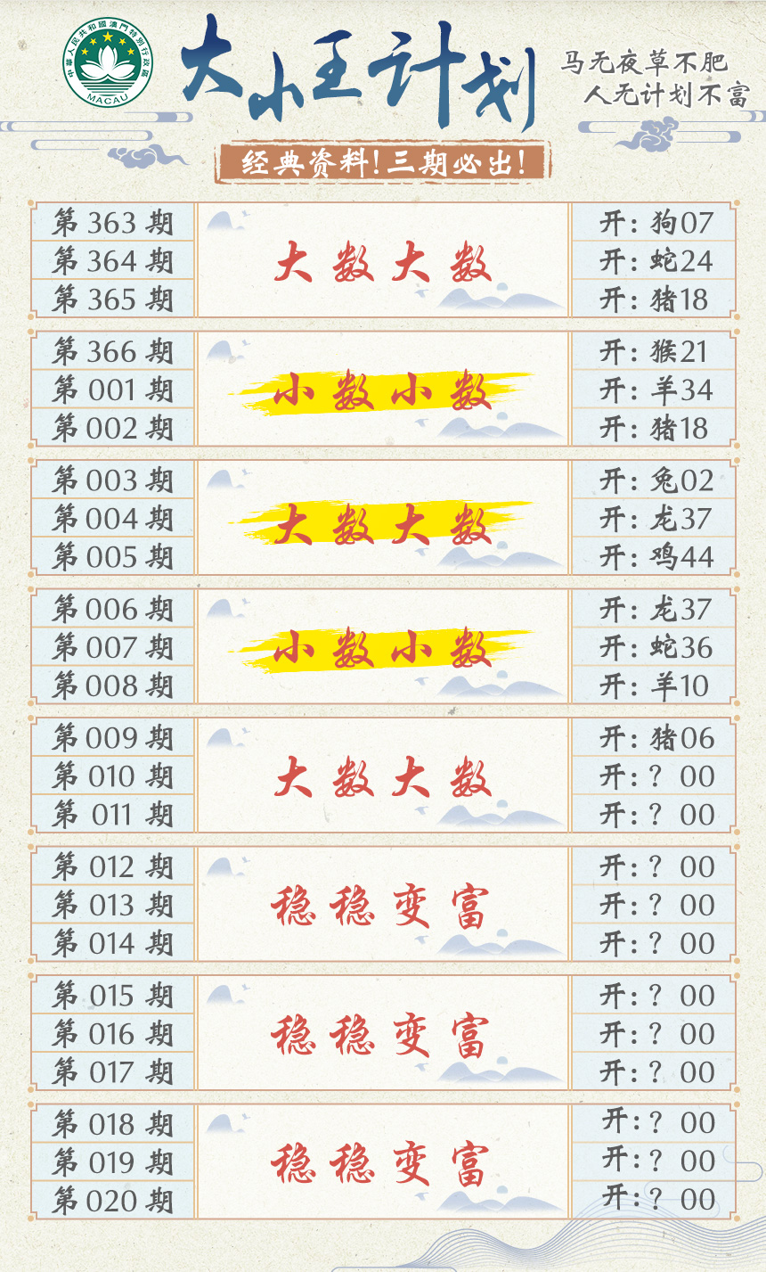 2025010期大小王计划