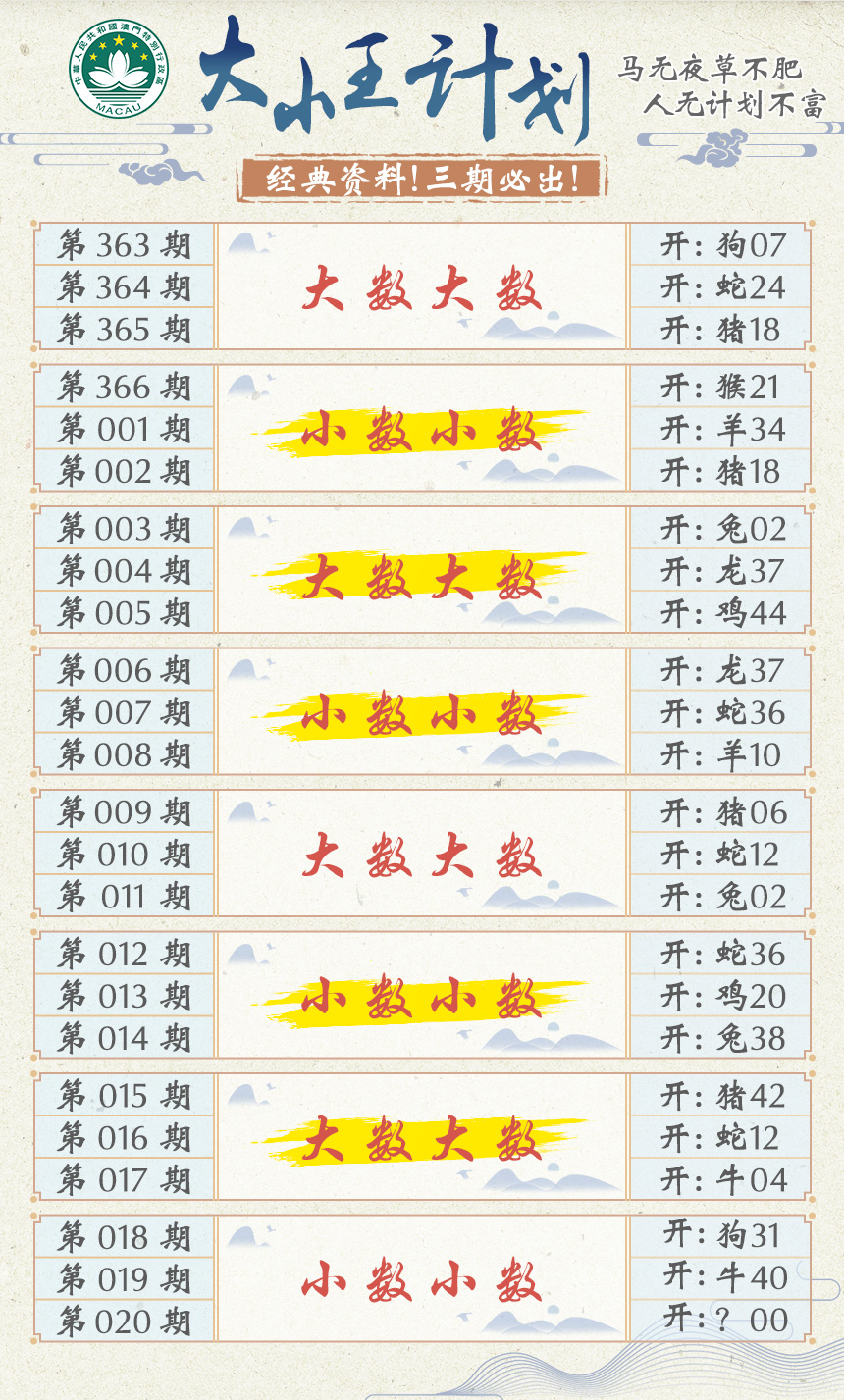 2025020期大小王计划