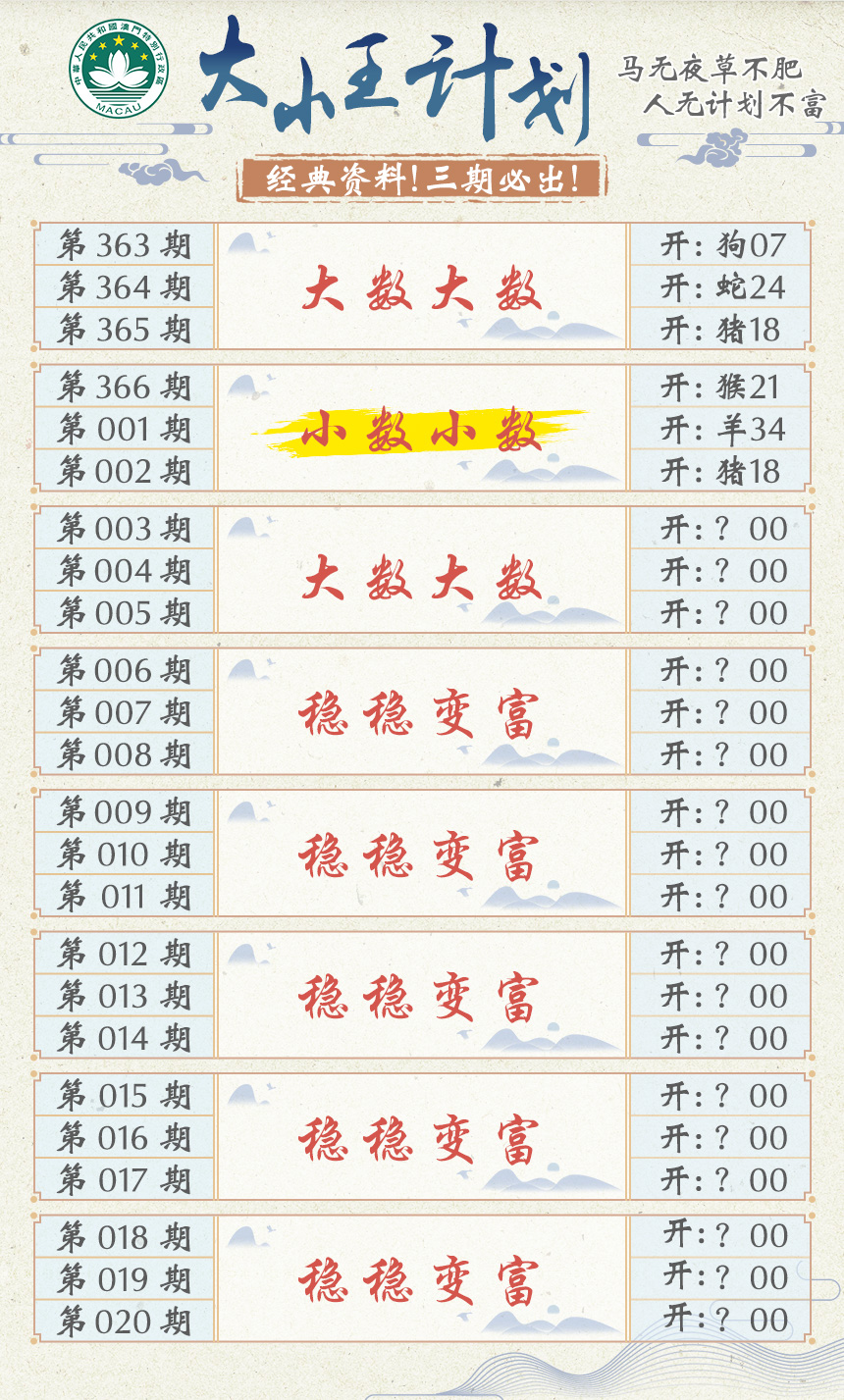 2025003期大小王计划