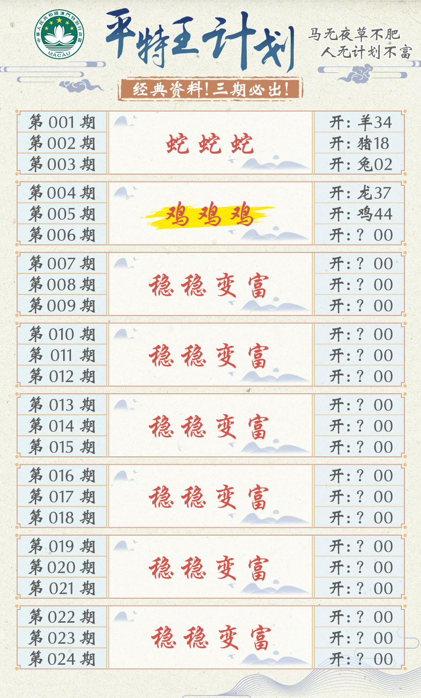 2025006期平特王计划
