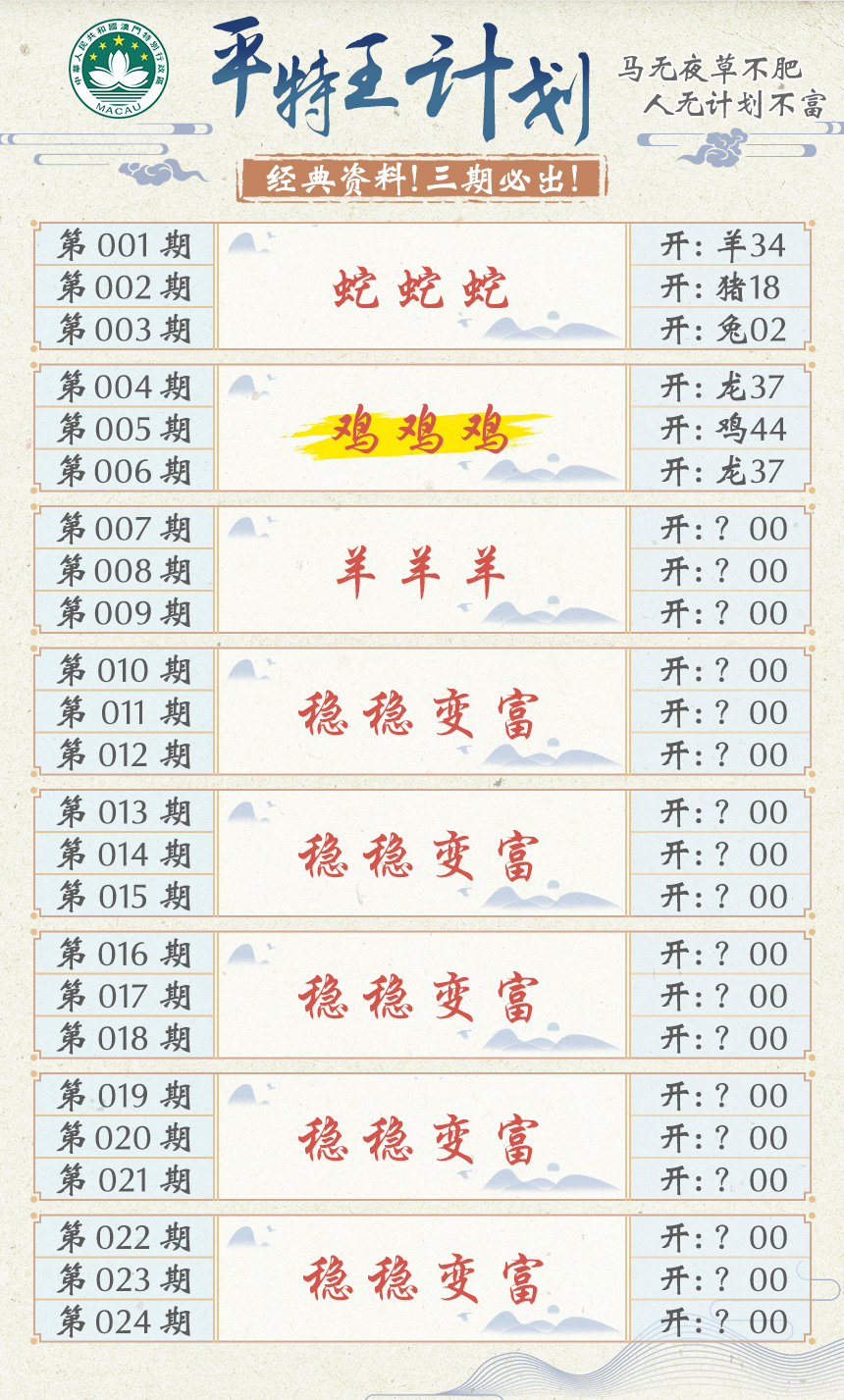 2025007期平特王计划